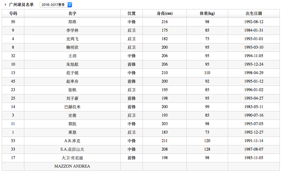 澳门王中王免费资料大全与国家统计局数据解析