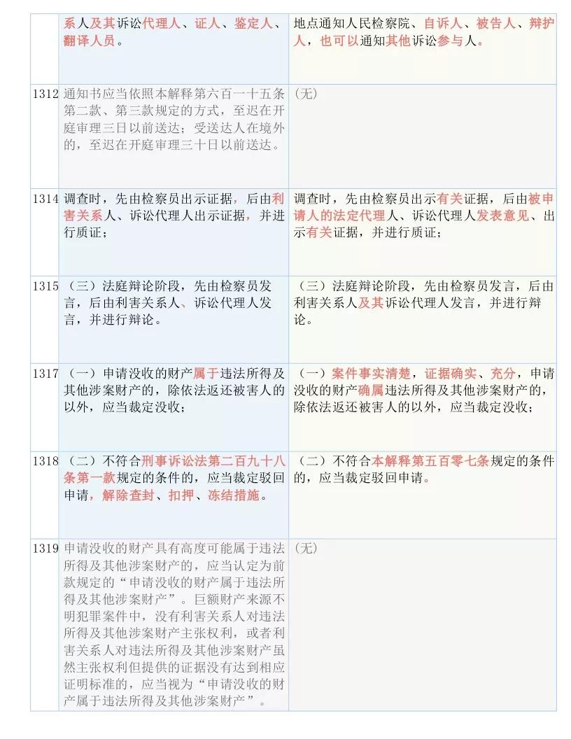 （2分钟科普）王中王 100%的全面释义、解释与落实