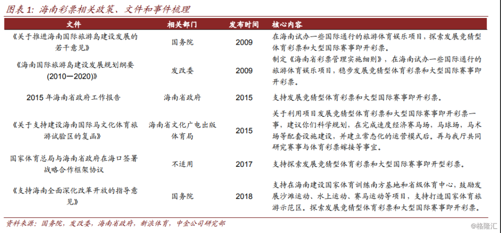 揭秘香港彩票开奖结果查询系统，探索未来彩票世界的奥秘