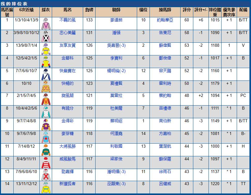 揭秘香港彩票开奖结果查询系统—以2024年某次开奖为例