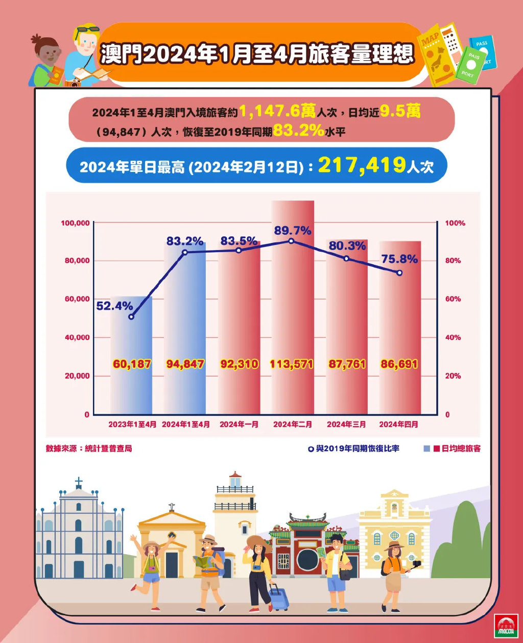 2025年新澳门与香港，免费精准信息的探索及警惕虚假宣传的重要性