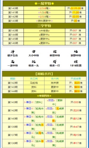 澳门王中王，揭秘未来之王的秘密资料（2025年4月1日 03:58:36）