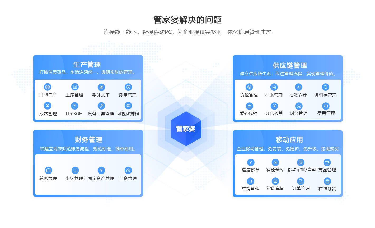 管家婆软件，引领企业进销存与财务管理的革新之路