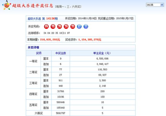 揭秘未来彩票开奖结果，探索香港彩票的奥秘与期待