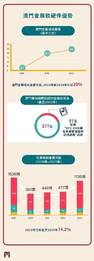 澳门未来展望，全面释义与落实警惕虚假信息的挑战