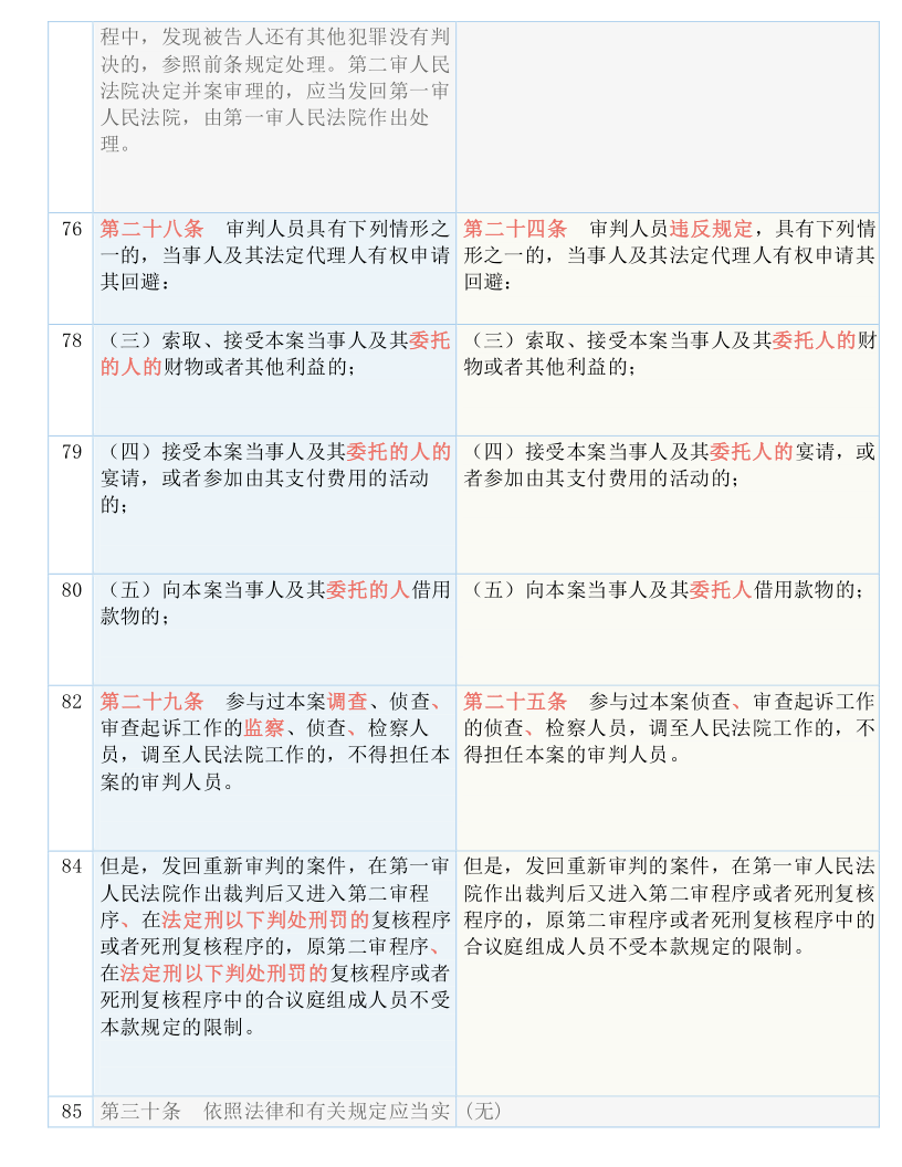 （2分钟科普）王中王 100%的全面释义、解释与落实