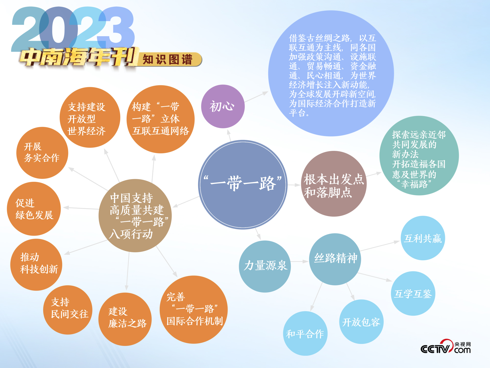 澳门与香港的未来展望，2025年天天有好彩的愿景及其实现路径
